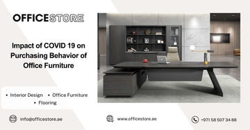 Impact of COVID 19 on Purchasing Behavior of Office Furniture